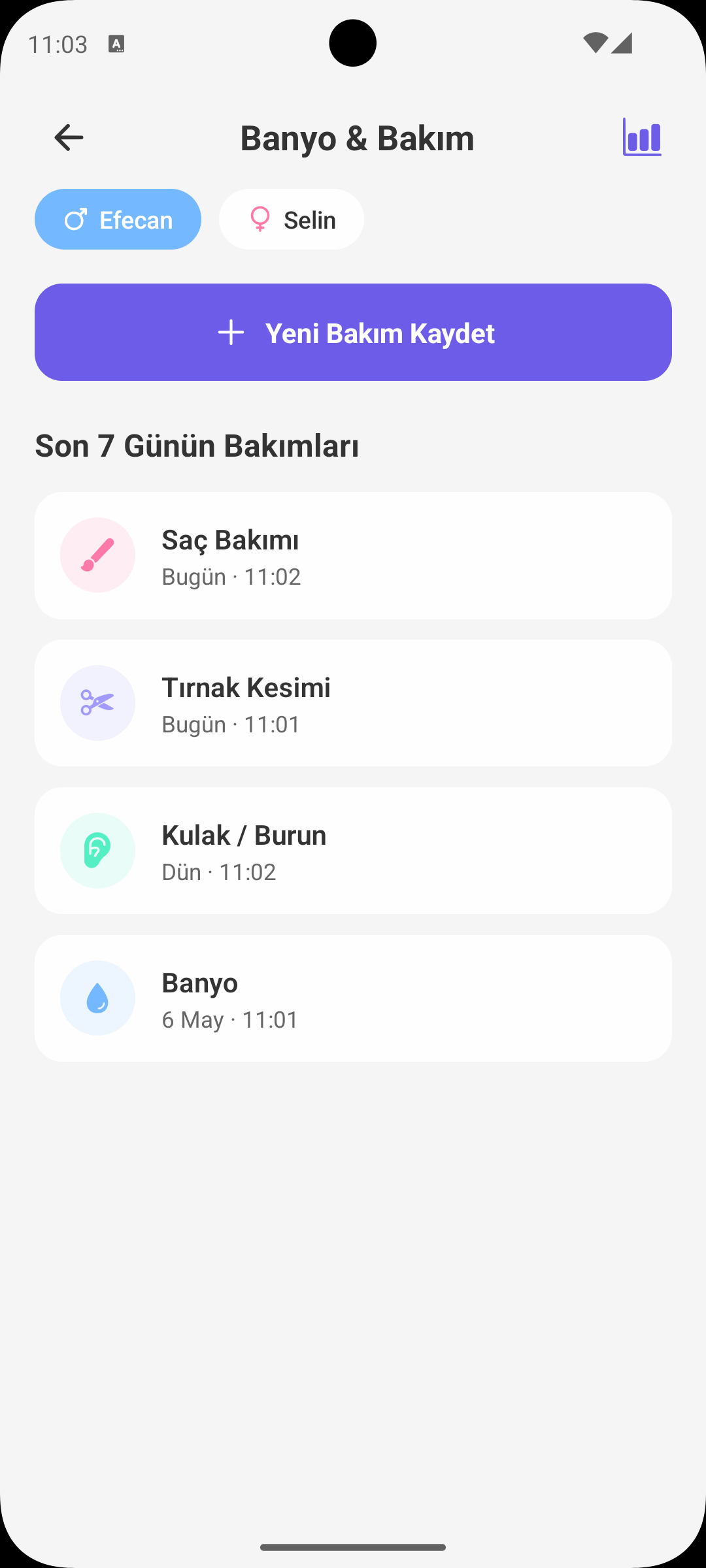 Banyo ve Bakım ekranı