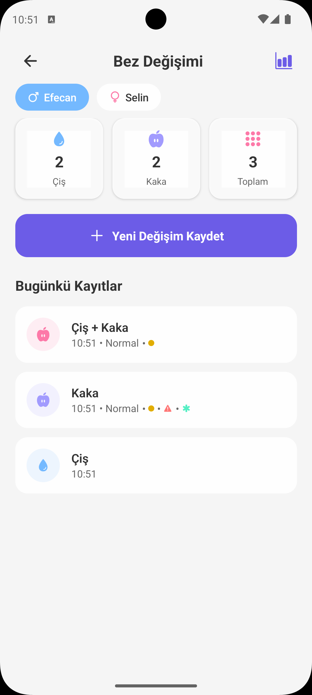Bez Takibi ekranı