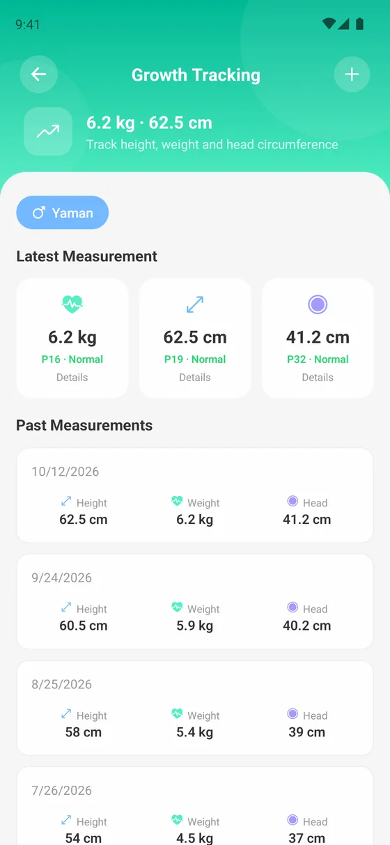 Growth tracking screen