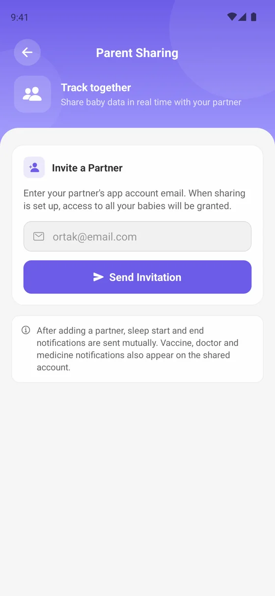 Partner sharing