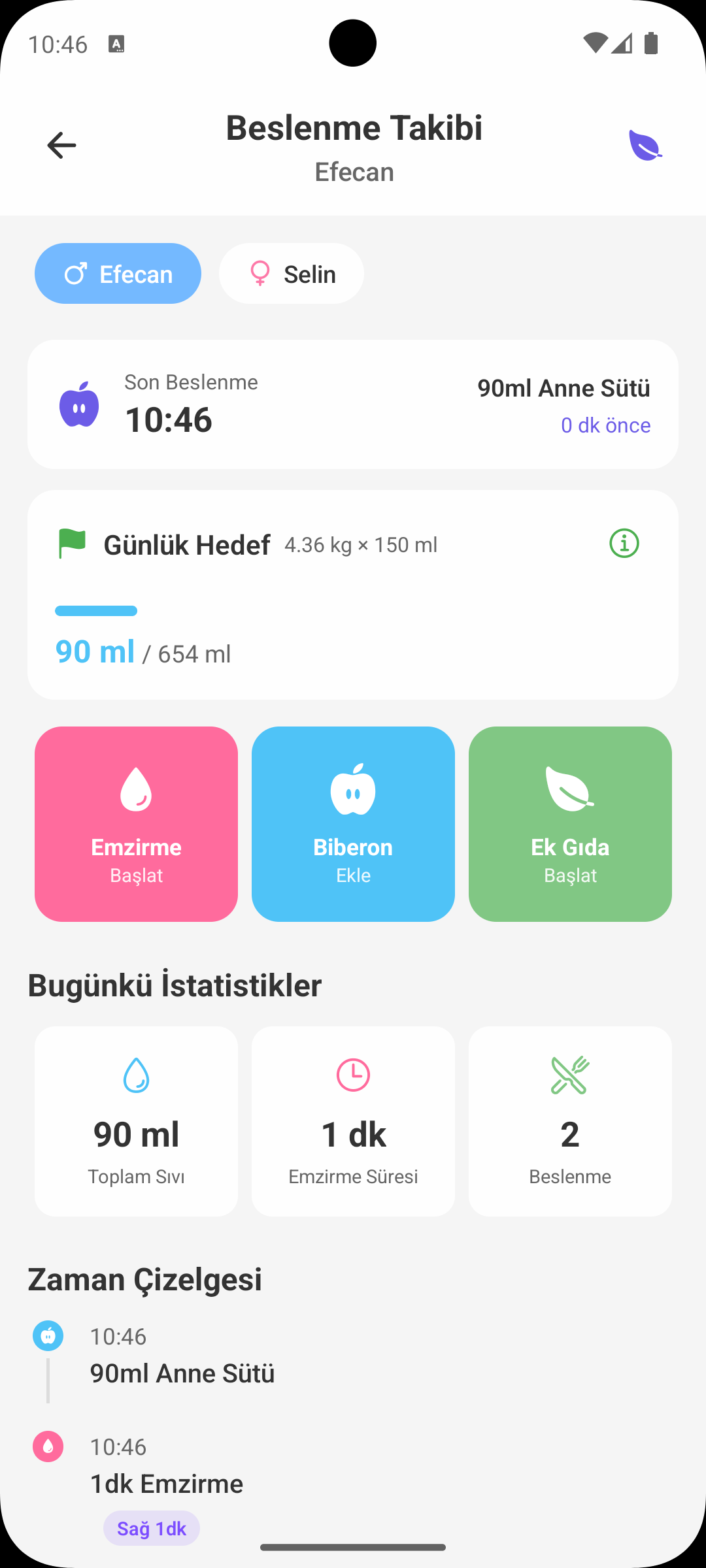 Süt Sağma ekranı