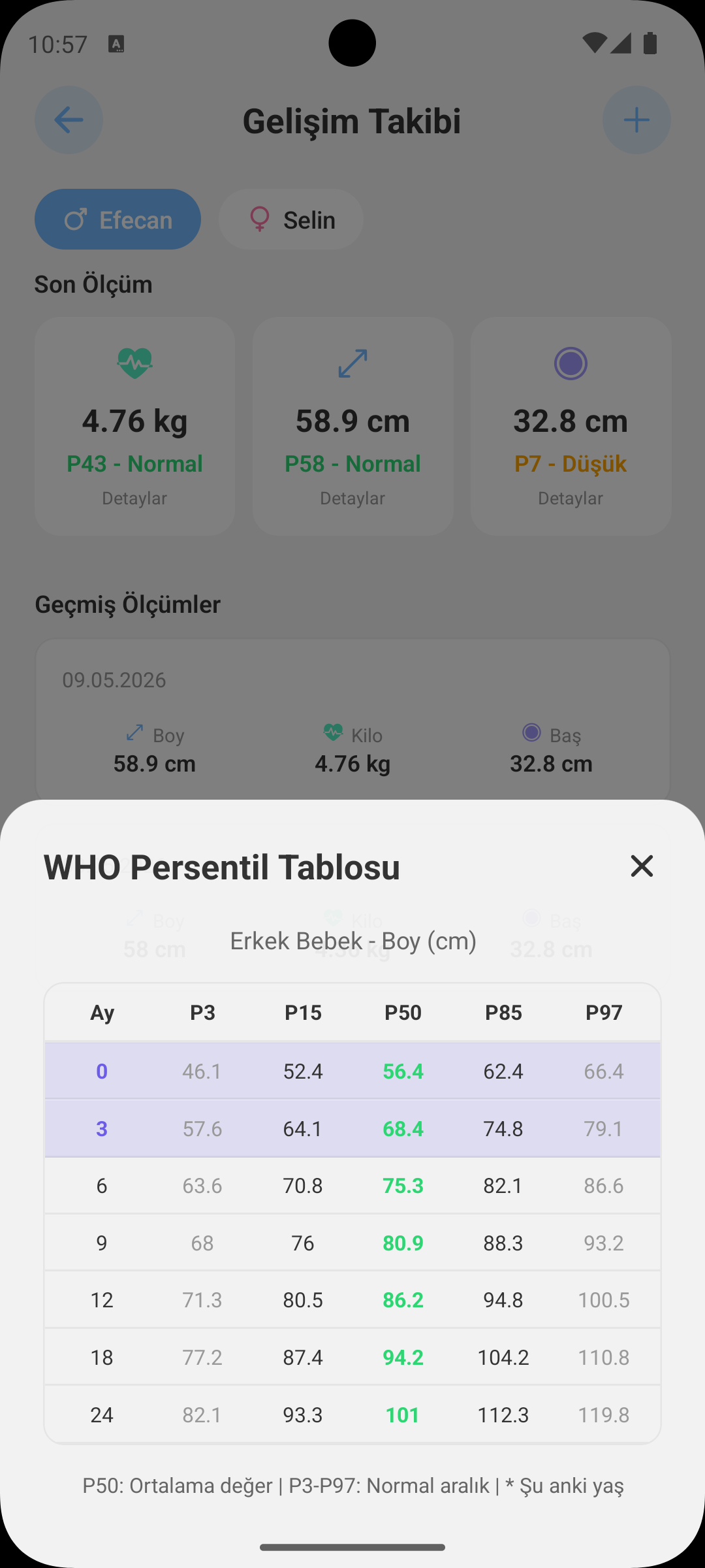 Gelişim Takibi ekranı